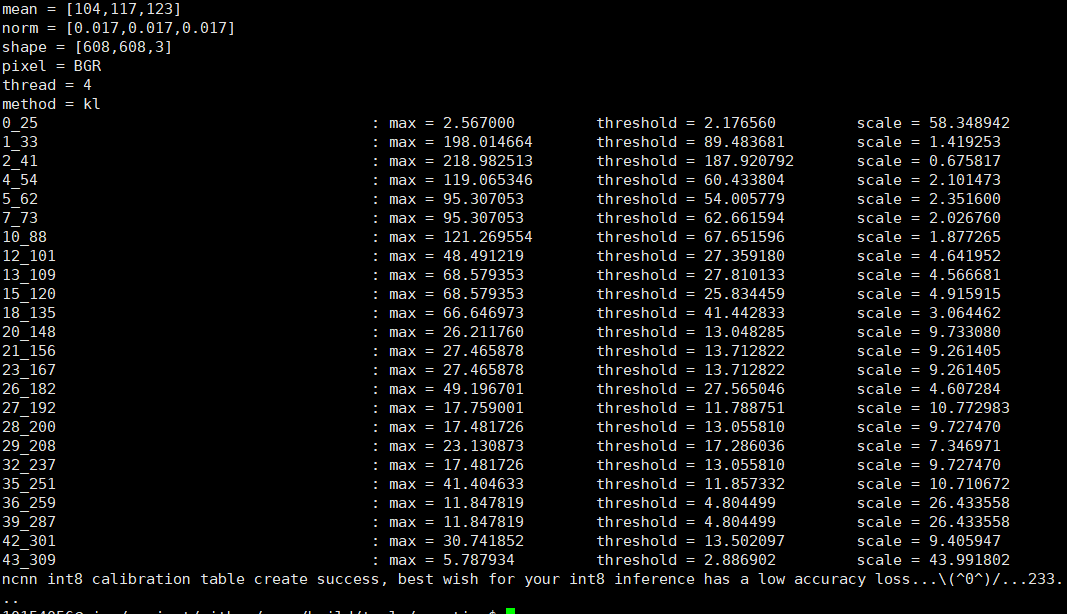 yolov4 量化后bin加载失败 · Issue #2909 · Tencent/ncnn · GitHub