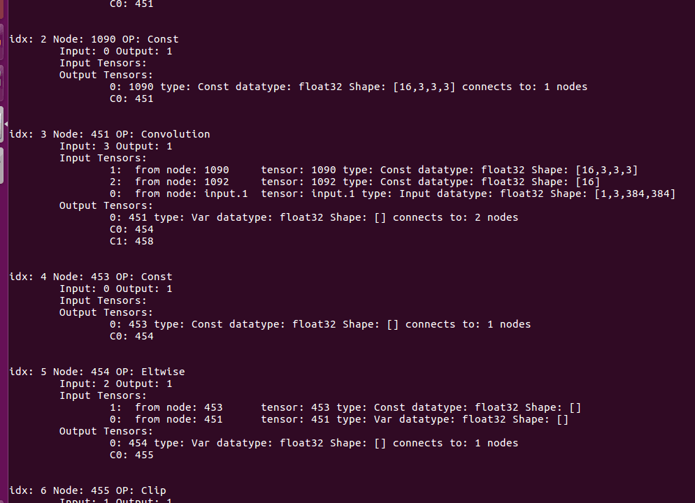 [pytorch to onnx run in tengine error] ：Tengine-master/core/lib/graph ...