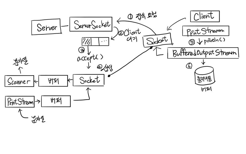KakaoTalk_20201002_011440599