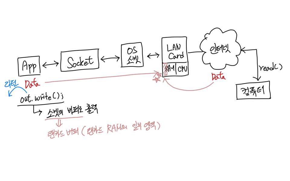 KakaoTalk_20201002_011441262