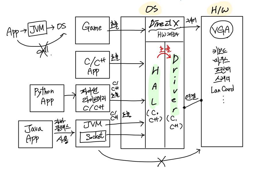KakaoTalk_20201002_011441790