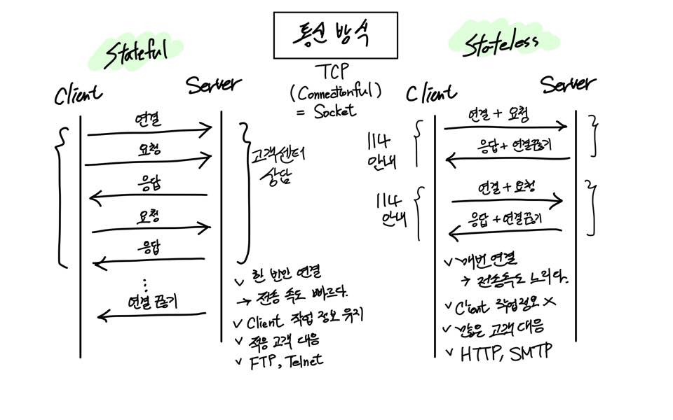 KakaoTalk_20201002_011443217