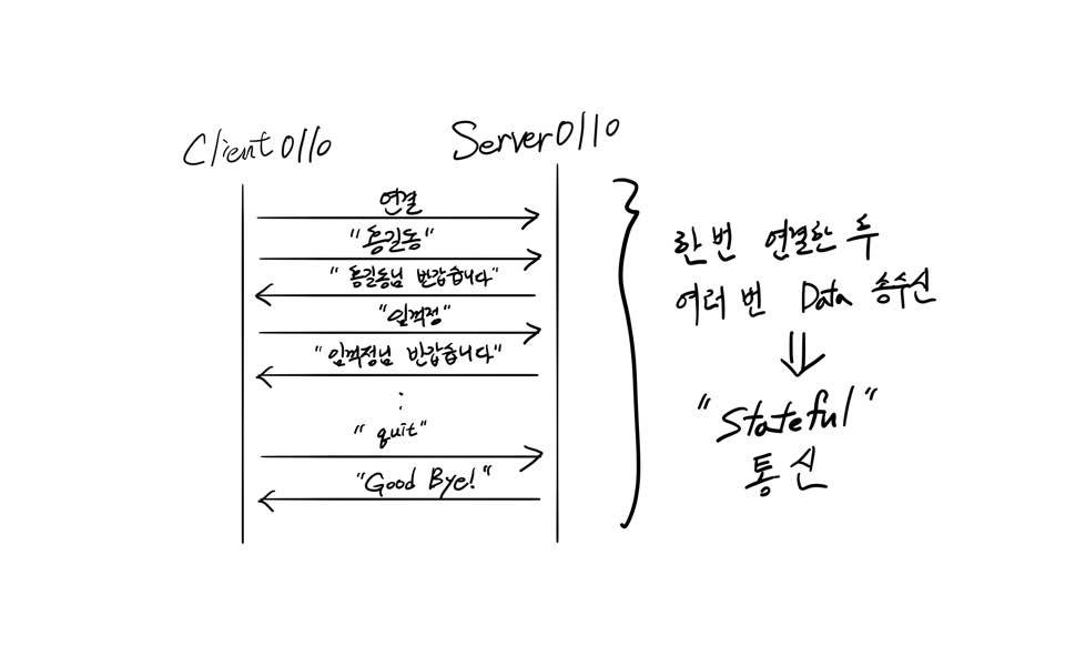 KakaoTalk_20201002_011443640