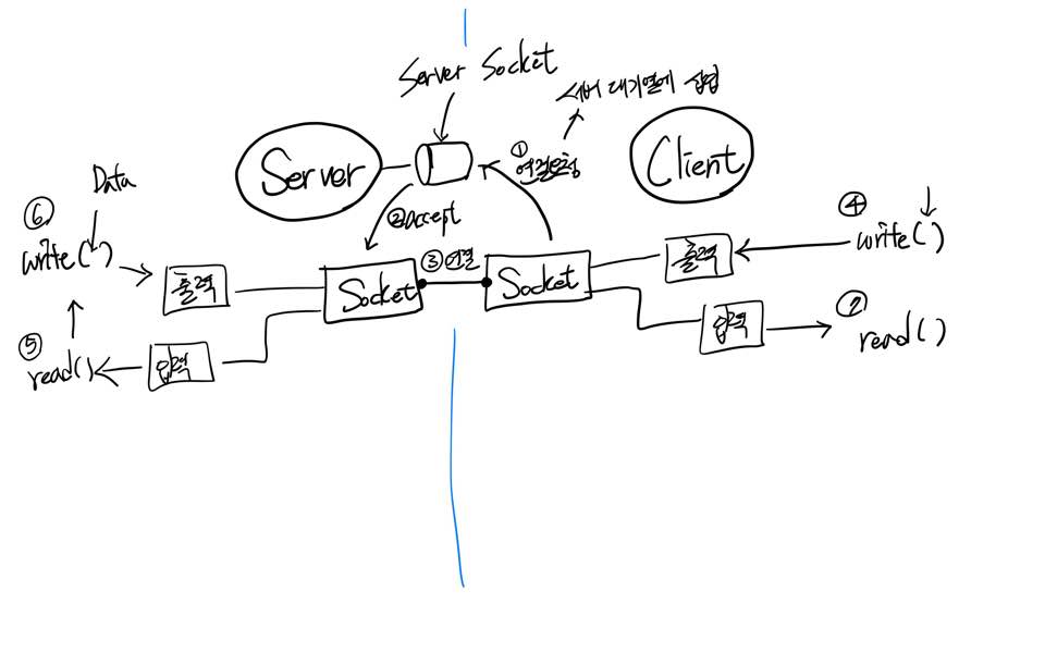 KakaoTalk_20201002_011439275