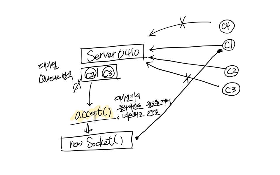 KakaoTalk_20201002_011439553