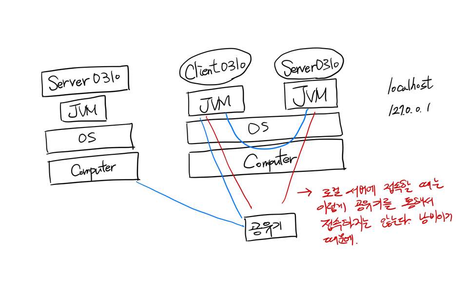 KakaoTalk_20201002_011439934