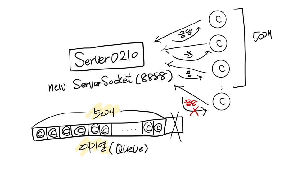 KakaoTalk_20201002_011440310