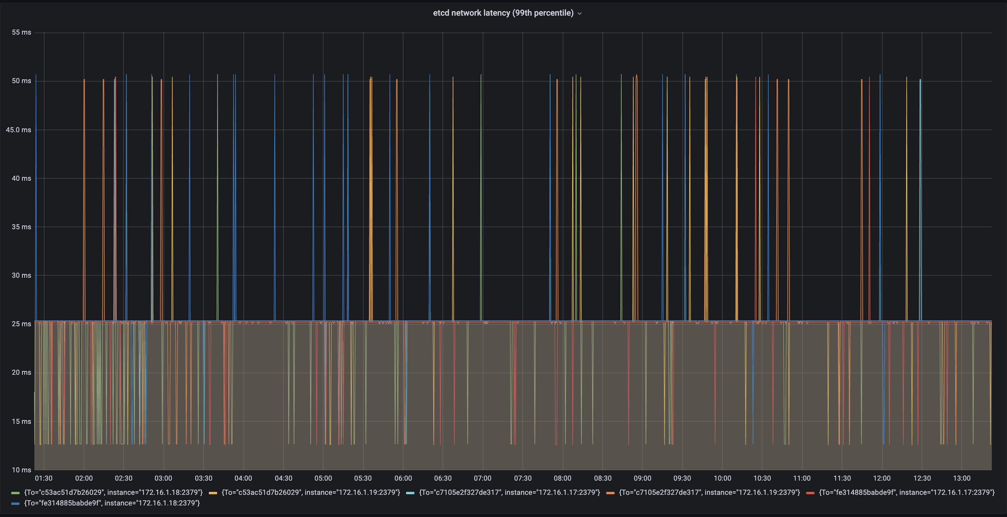 Screen Shot 2022-03-30 at 1 22 56 PM