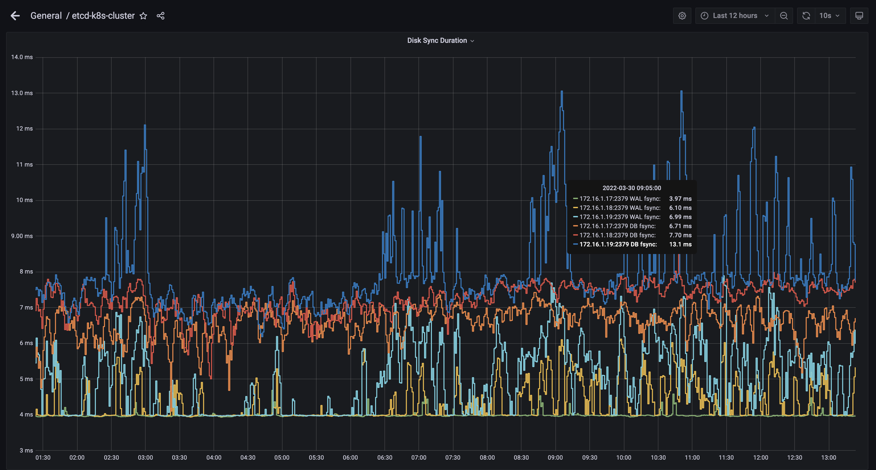 Screen Shot 2022-03-30 at 1 23 34 PM