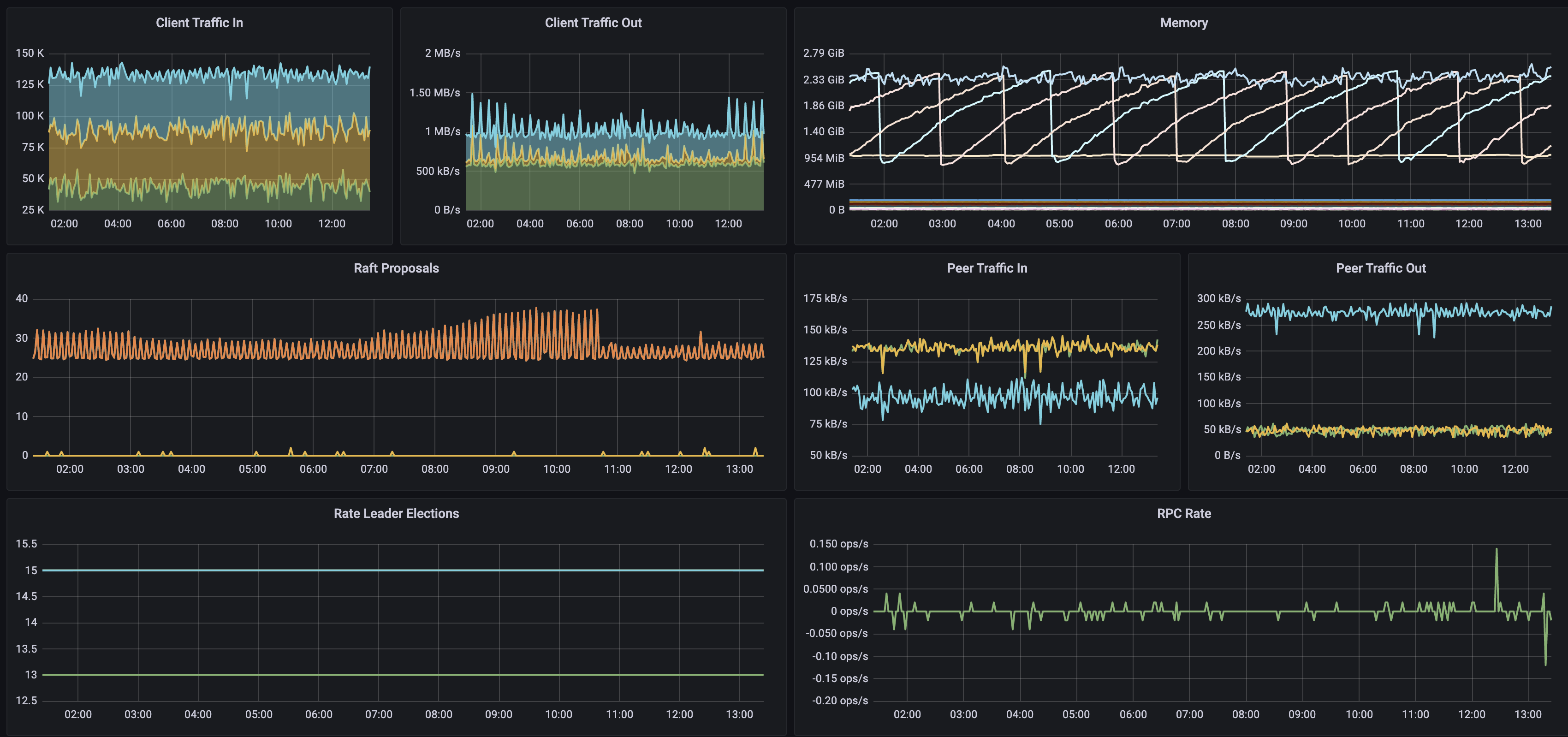 Screen Shot 2022-03-30 at 1 24 12 PM