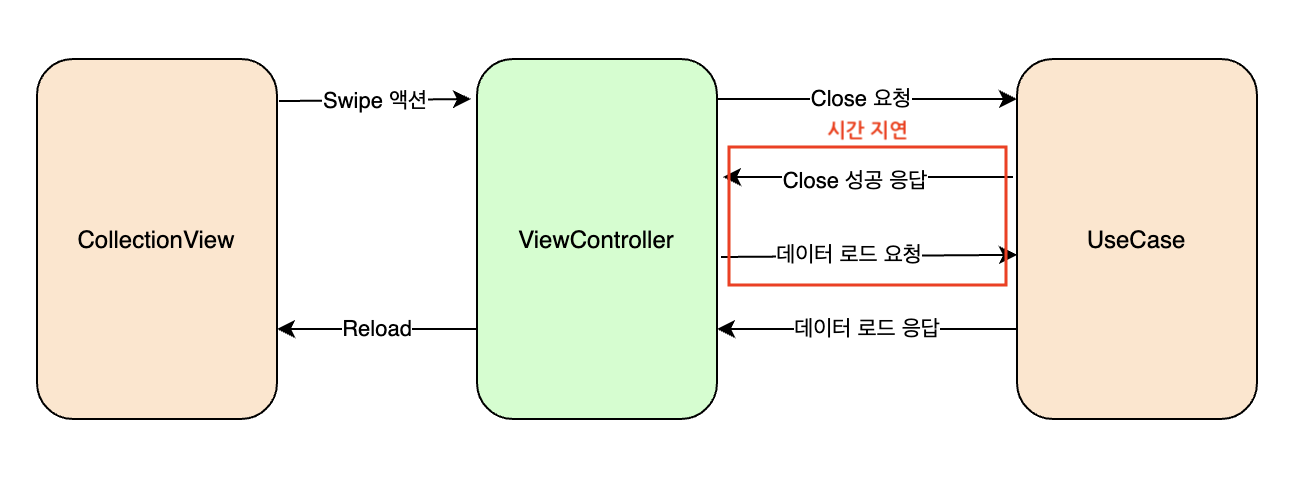 스크린샷 2020-11-04 오후 11 44 07