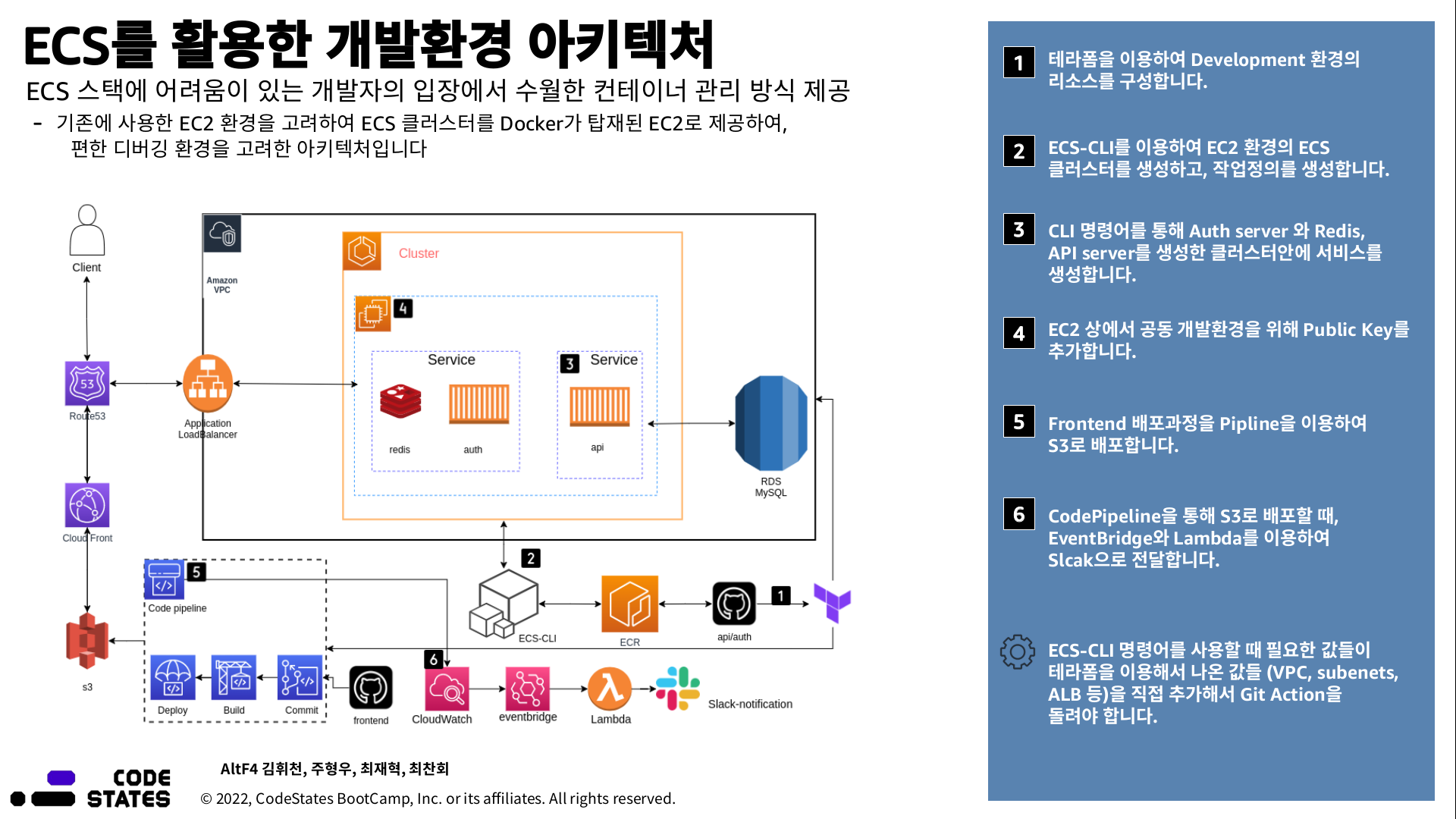 스크린샷, 2022-06-04 16-34-40