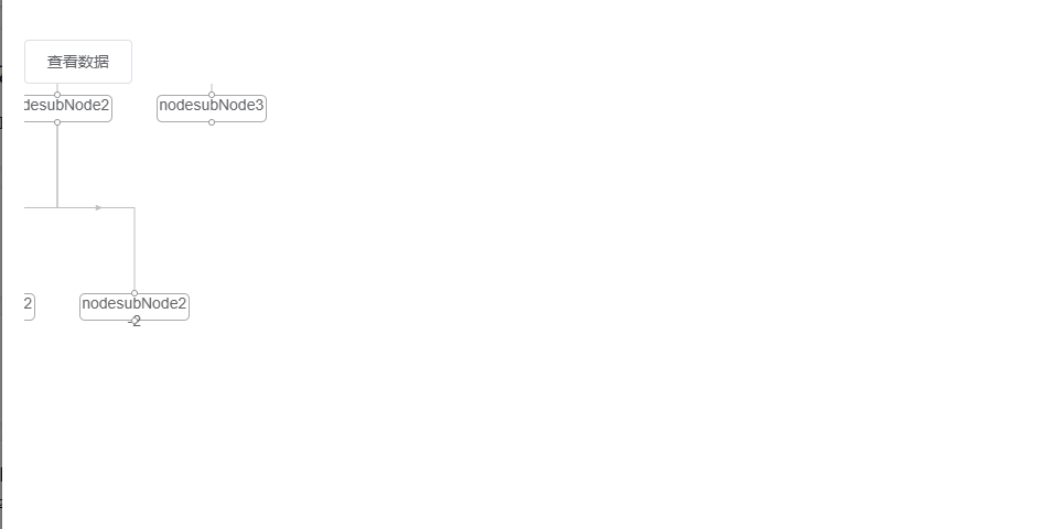 vue, top、left设置无效 · Issue #884 · alibaba/butterfly · GitHub