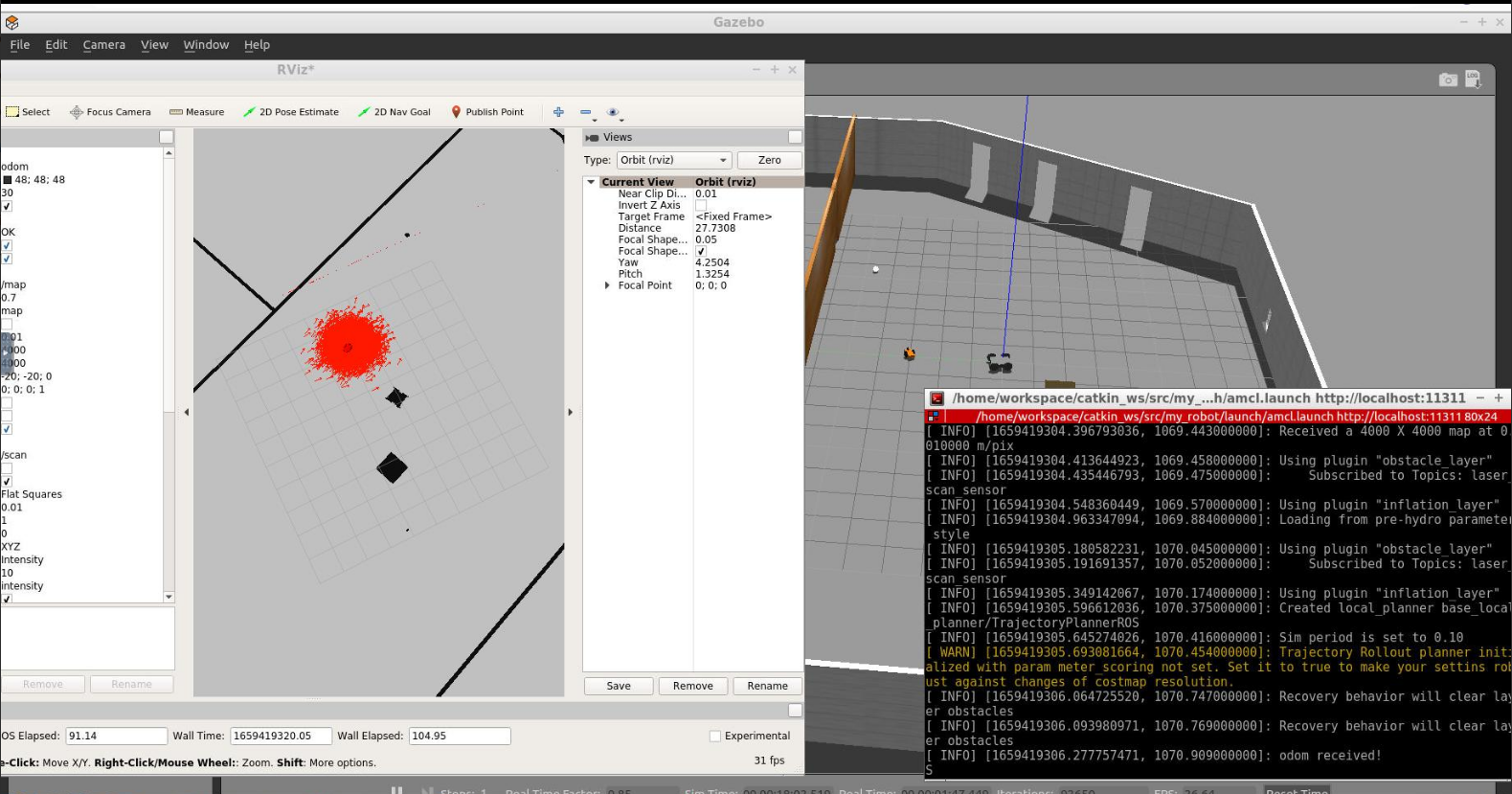 GitHub DylanSullivan/UdacityRoboticsSoftwareEngineering The