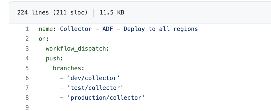 Github Actions Trigger not working · community · Discussion #32955 · GitHub