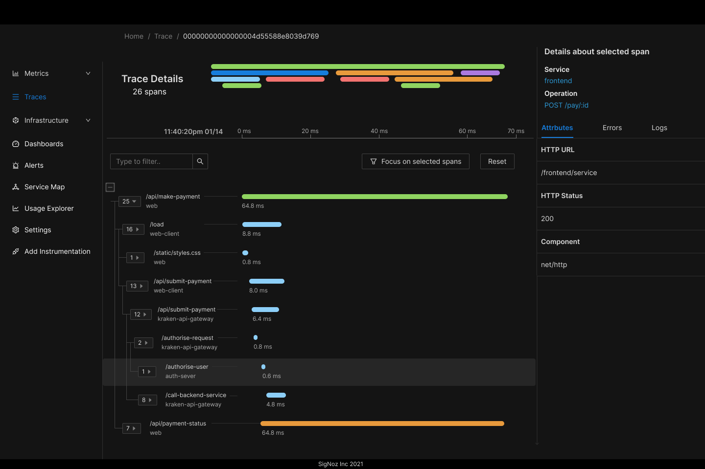 feat: Updated Trace Details page with detailed waterfall view · Issue ...