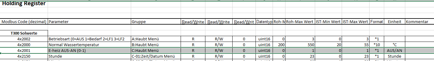 Error FCx6: Illegal Data Value occurs irregulary · Issue #271 ...
