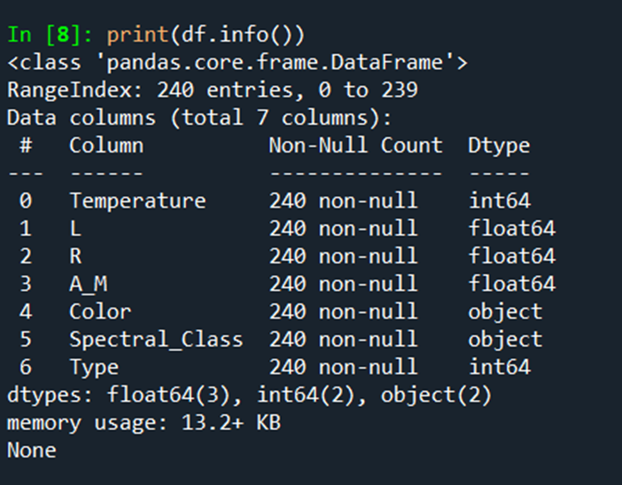 GitHub - veyseldilim/Stellar-Classification: A machine learning project ...
