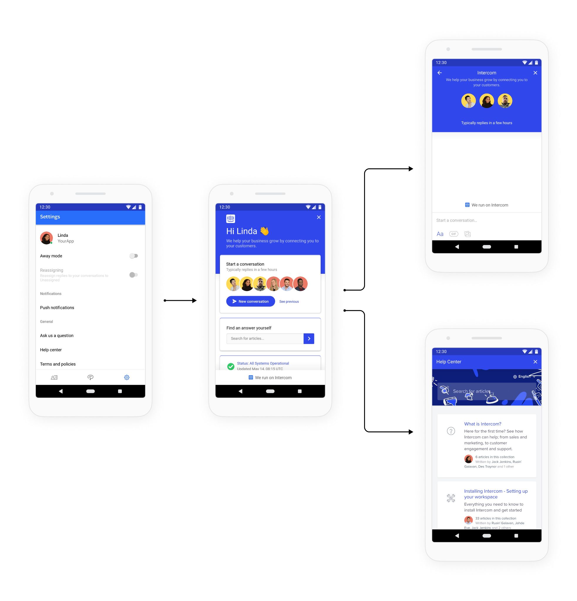 GitHub Intercom intercom android Intercom For Android For 