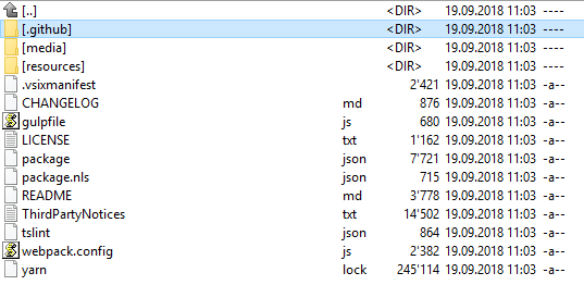 Do not ship development time files · Issue #503 · microsoft/vscode-pull ...