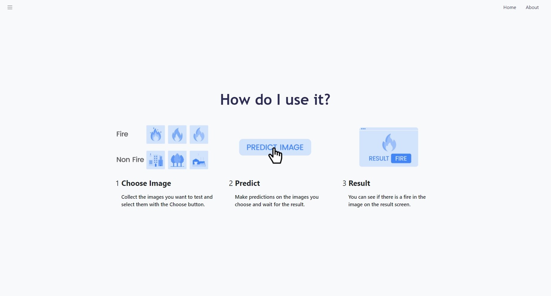 GitHub - metehancetinkaya/fire-detection-tool: Web Based Fire Detection ...