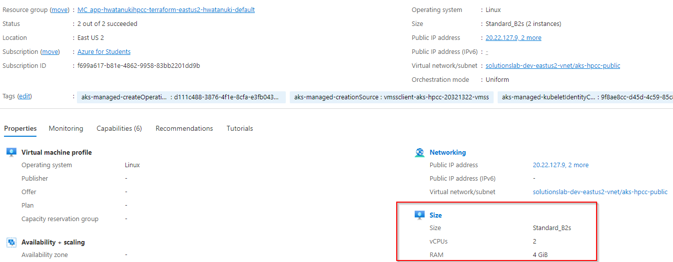 GitHub - HWatanuki/Trabalho_D2TEC_Final