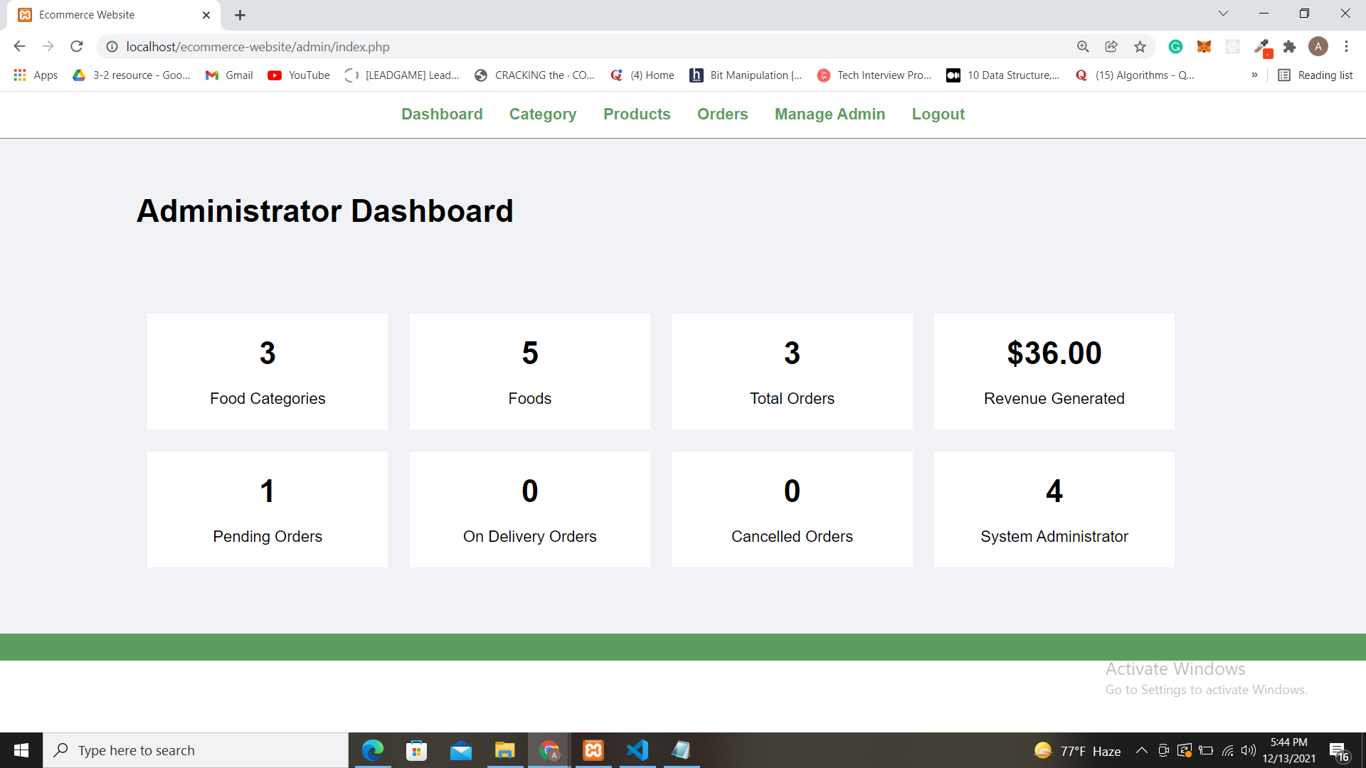 GitHub - arpita-agn/ecommerce-website-final
