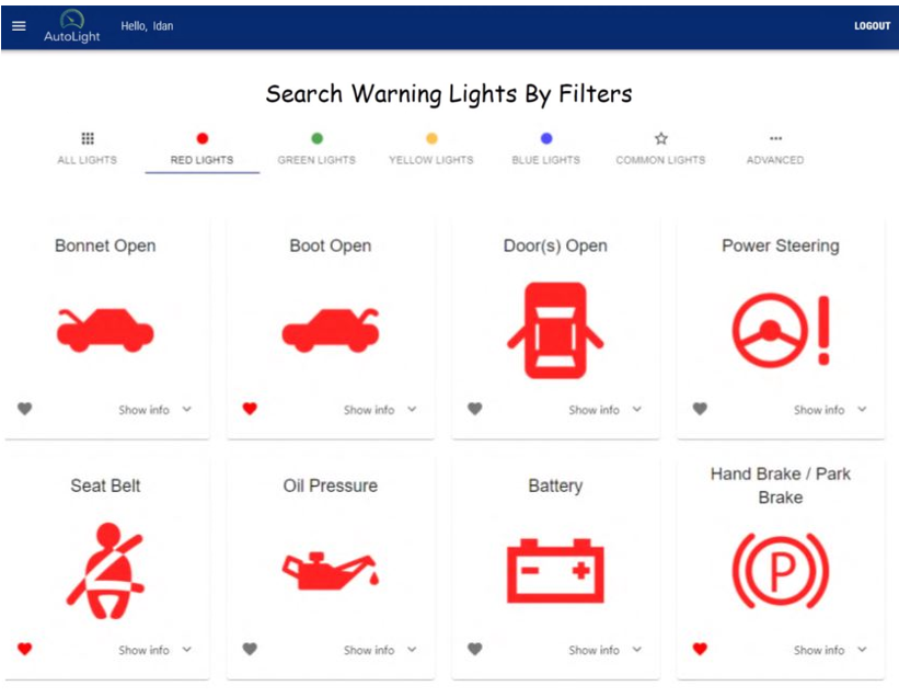 GitHub - danitLevi/AutoLight-Project: A Dashboard warning lights ...
