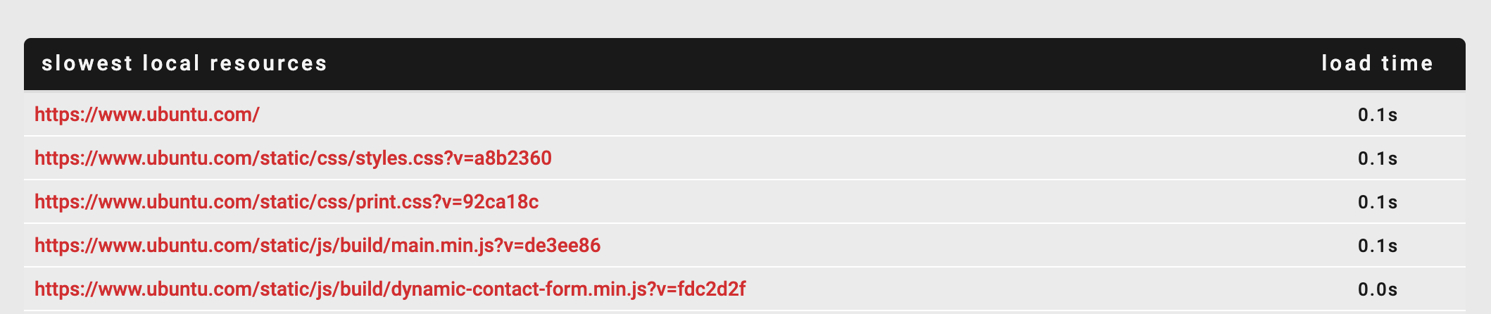 Screenshot 2019-05-30 at 16 54 38