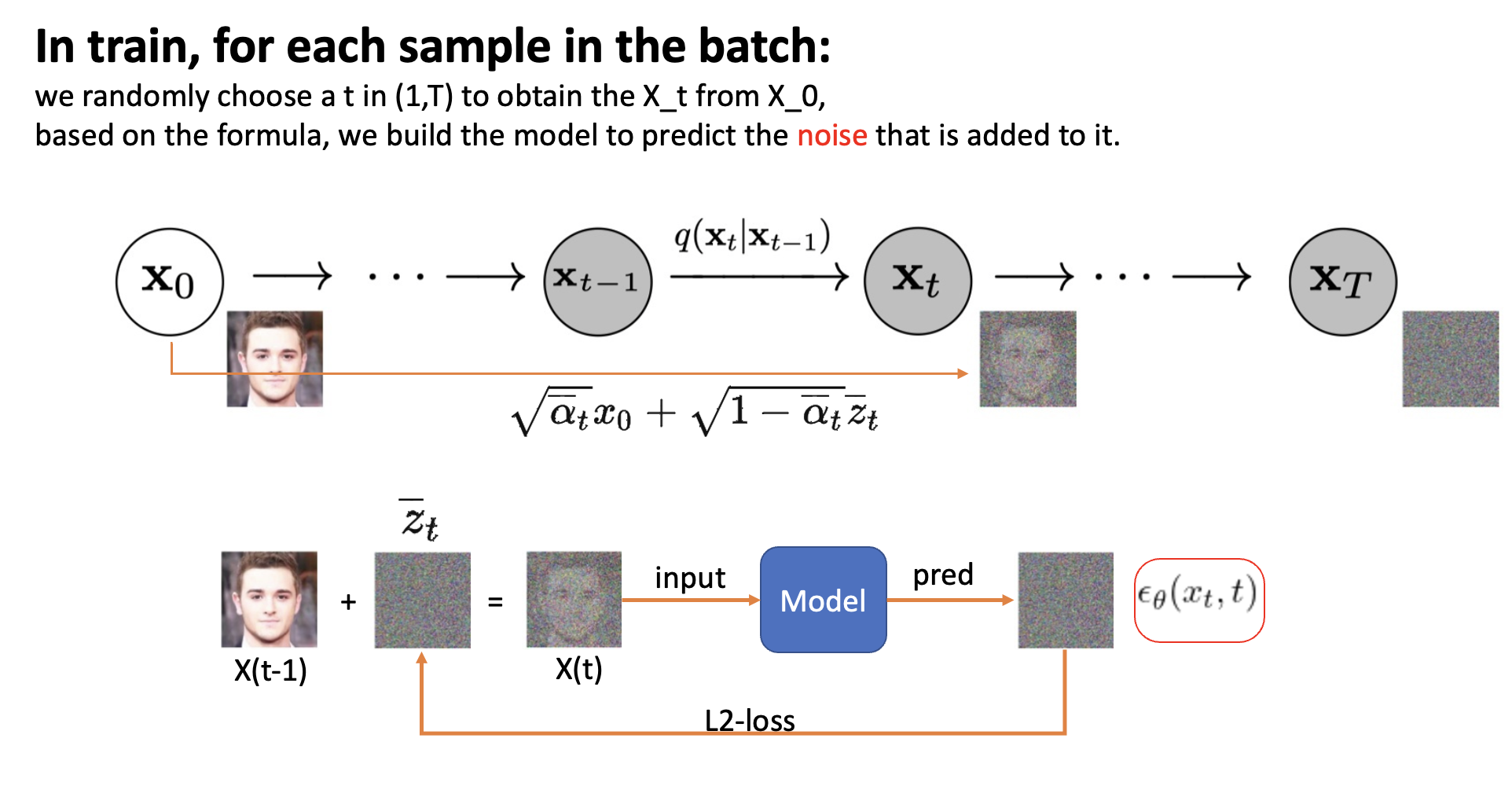 Insight/Diffusion at main · sagizty/Insight · GitHub