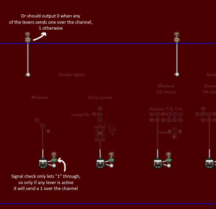 [Unstable] WiFi components skip half of the signals under certain
