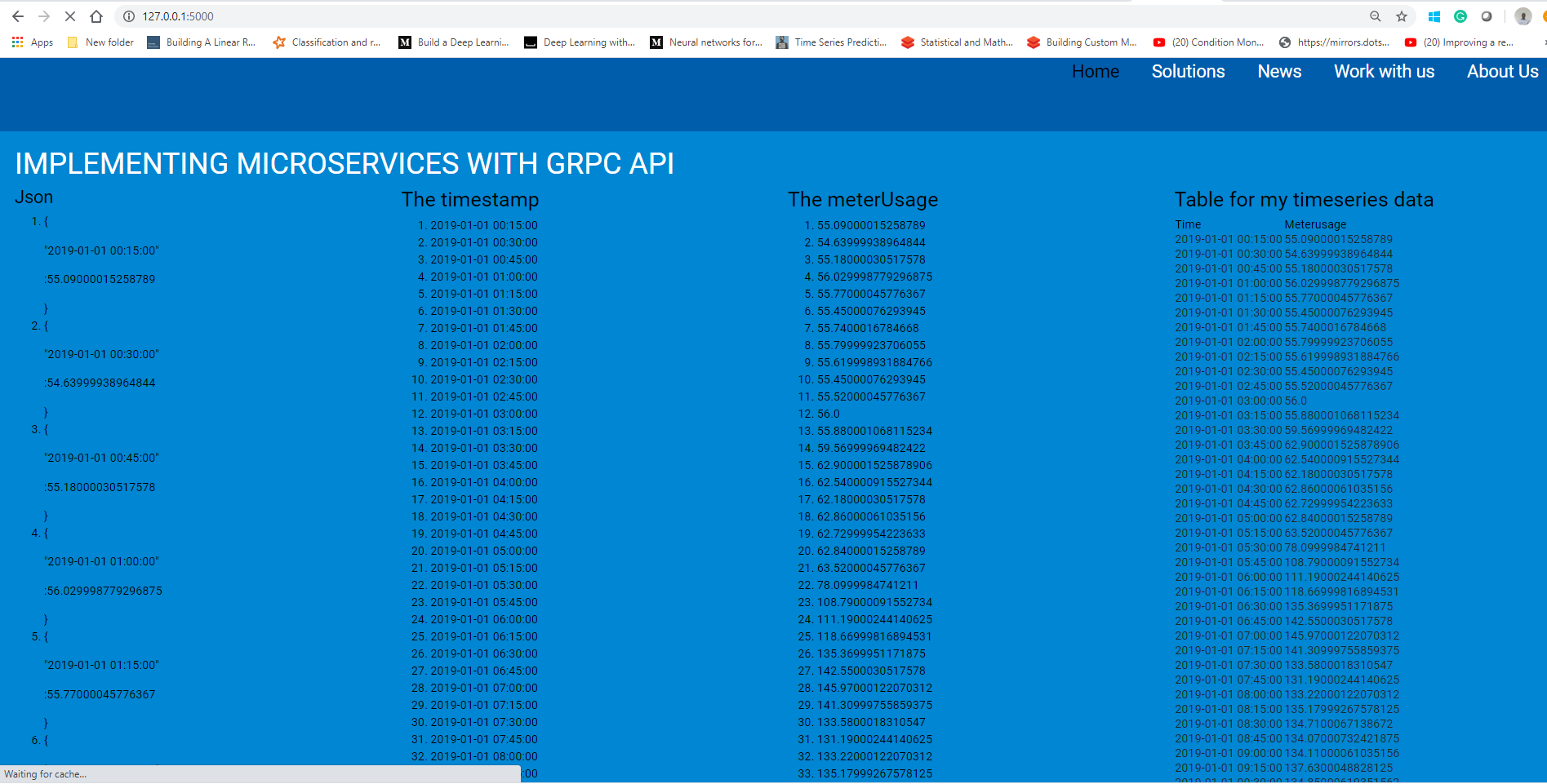 GitHub - JohnOMDev/gRPC-API-Application: Application developed for gRPC ...