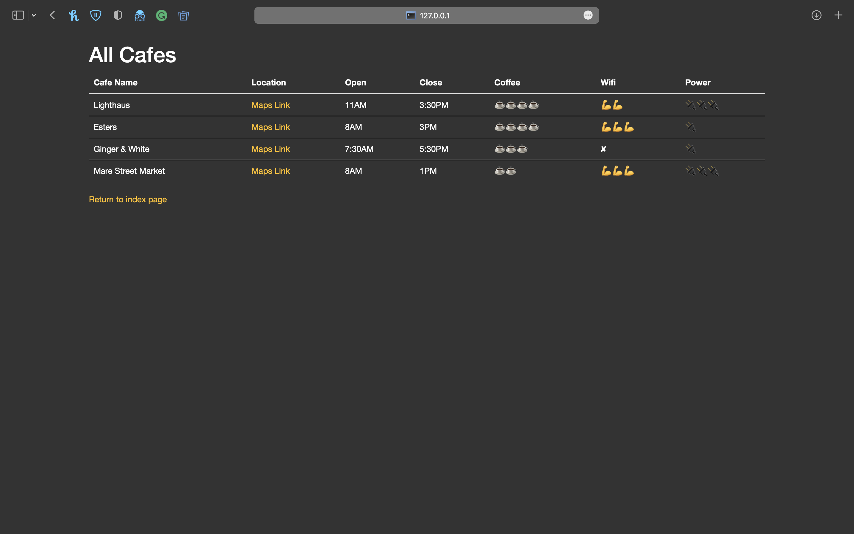 GitHub Dillon1john/CafeRatingSystem Created a web service that stores user ratings on