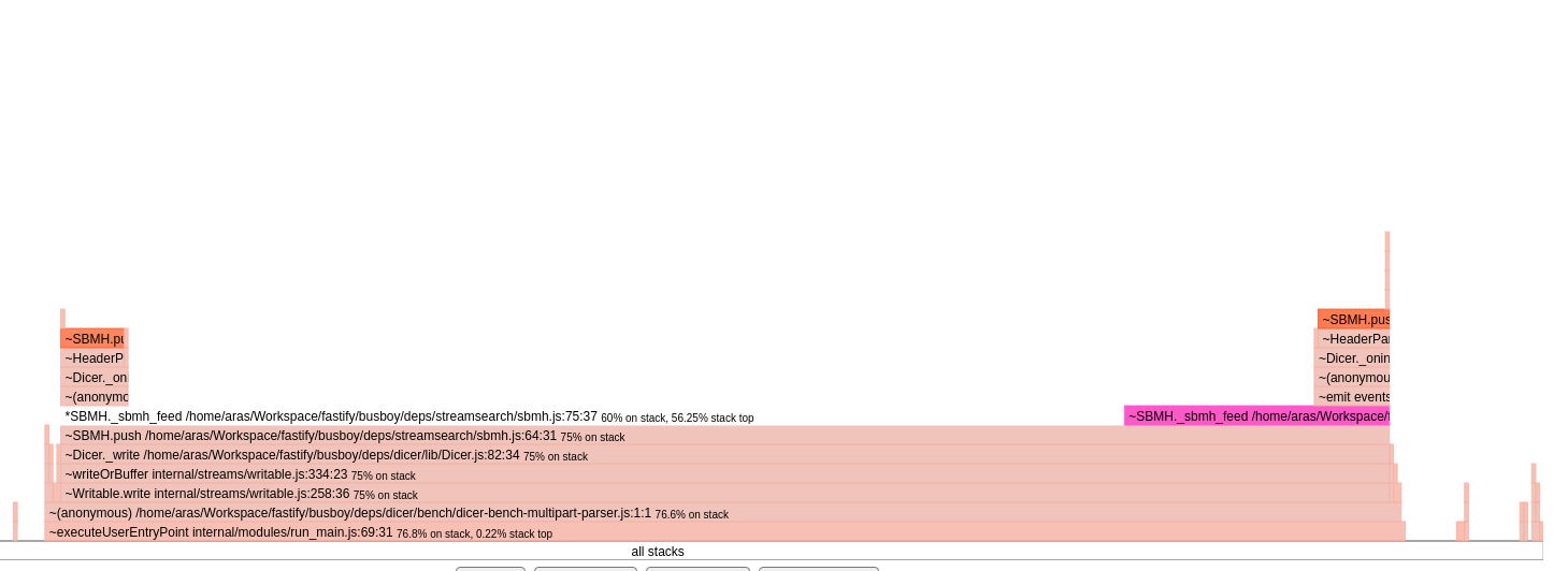 Screenshot from 2021-11-29 13-47-53