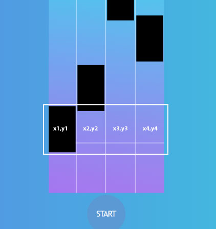 GitHub - Nouman945/Playing-Piano-Tiles-with-Python: Using python to ...