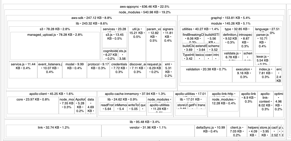 Screenshot 2019-08-03 at 11 22 36
