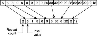rle-349606891