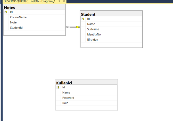 GitHub - mehmetdkyc/StudentNoteRepo