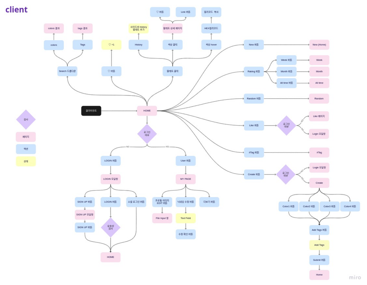 스크린샷, 2021-11-19 15-36-20