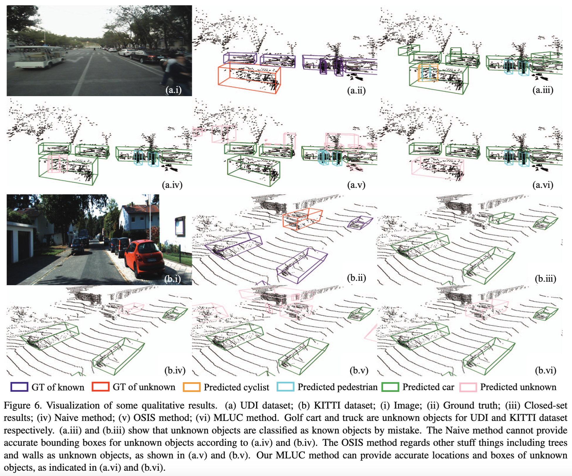 Open-set 3D Object Detection · Issue #31 · zhuoxiao-chen/please_read ...