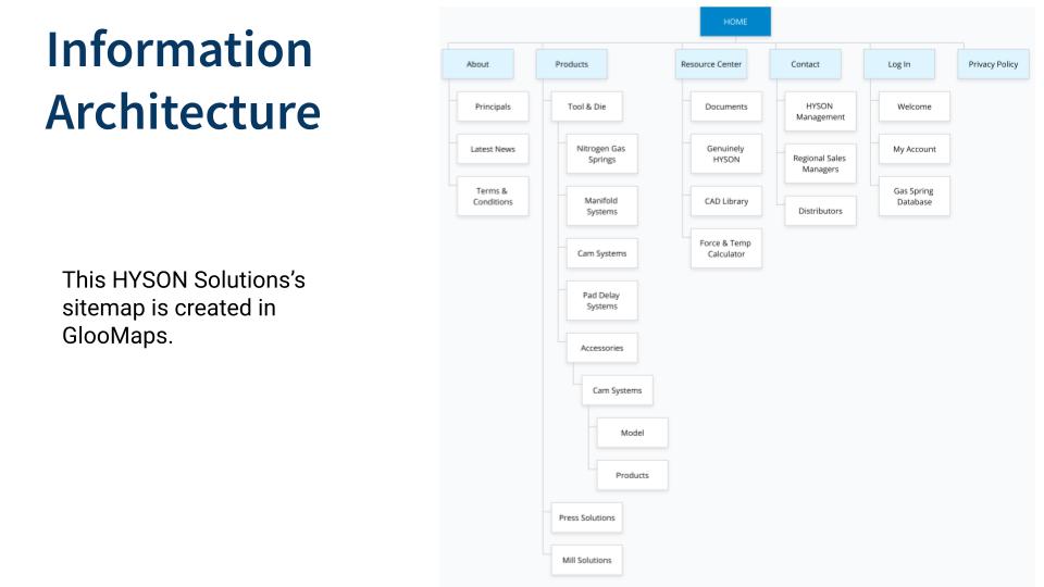 Github Njeriolenkere Ux Ui Graphic Design Here You Find Designs Github Njeriolenkere Ux Ui Graphic Design Here You Find Designs
