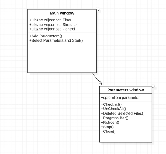 GitHub - milic12/SENN-application: Master thesis made in Qt C/C++