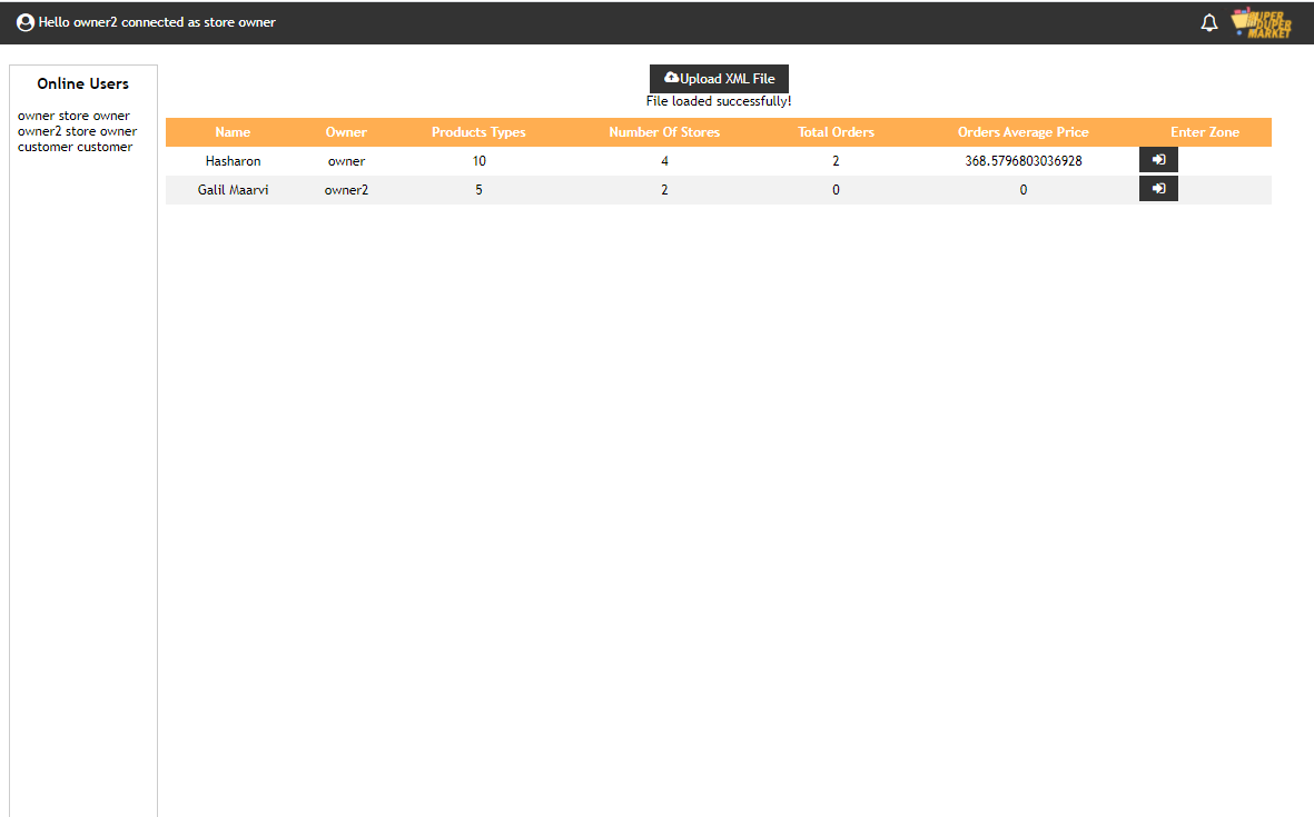 GitHub - noy212/Super-Duper-Market: A multi-user web application for ...