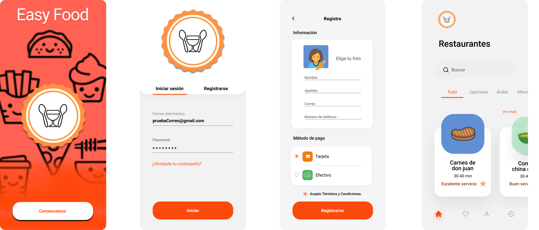 GitHub - CamiloArboledaG/easyFood: Project called easyFood, created in ...