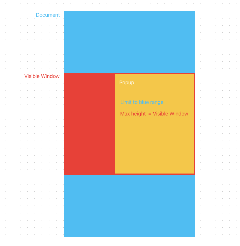 Snipaste_2023-03-12_16-47-37