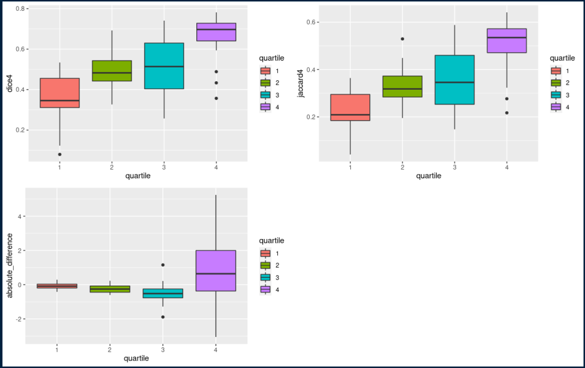 GitHub - csi-hamburg/hchs_17000_imaging_qa: Quality assement of imaging ...