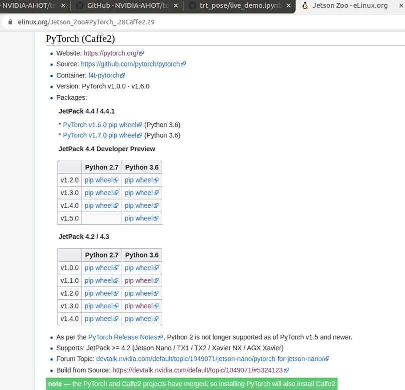 GitHub - Amyhds/Jetson-TX2-study: Nvidia Jetson TX2 & My Graduation ...