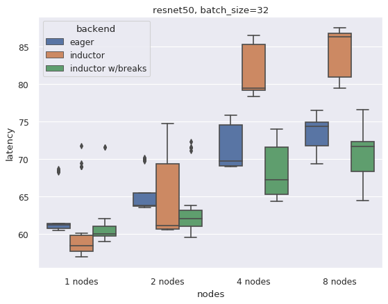 resnet50_raw_samples