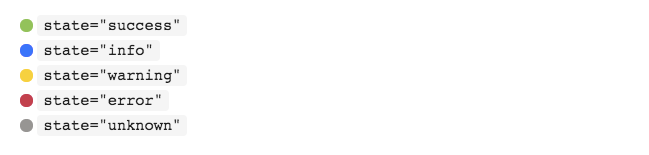 Status Indicators Design Fluent feat: Add Status as a separate component by musingh1 · Pull Request ...