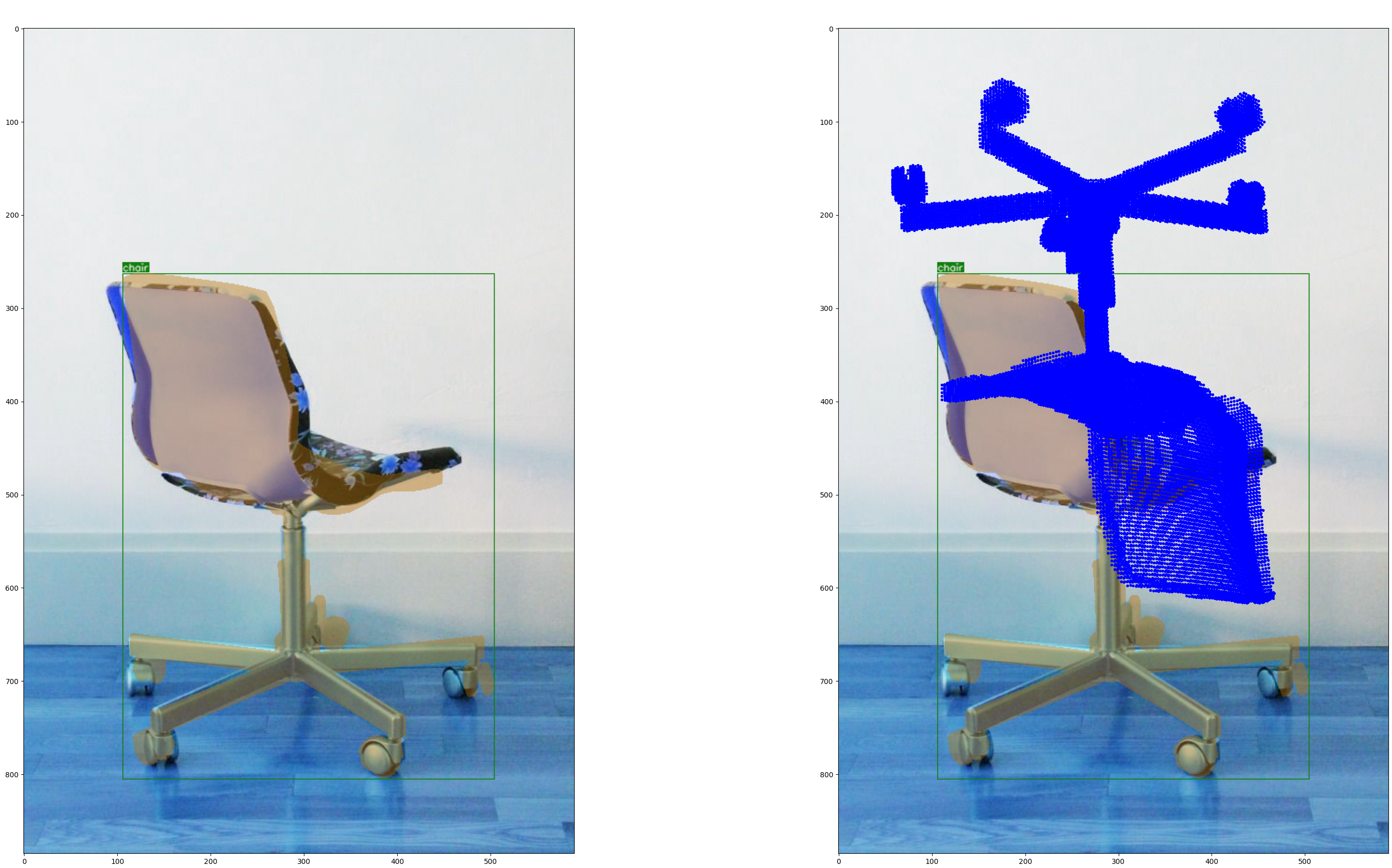Question about pose alignment · Issue #59 · facebookresearch/meshrcnn ...